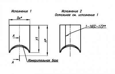 Тройники СТО 79814898 124-2009
