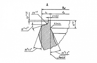 Колено СТО ЦКТИ 321.04-2009
