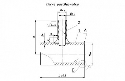 Тройники СТО 79814898 121-2009