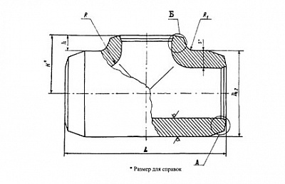 Тройники СТО ЦКТИ 720.10-2009