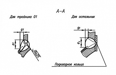 Тройники СТО 79814898 127-2009