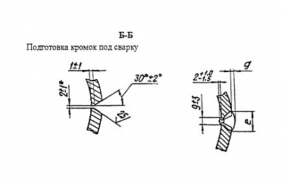 Тройники ОСТ 34.10.762-97
