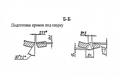 Тройники ОСТ 34.10.762-97
