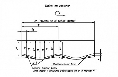 Тройники СТО 79814898 124-2009