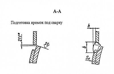 Тройники ОСТ 34.10.765-97